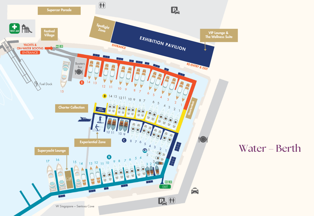 Layout Plan
